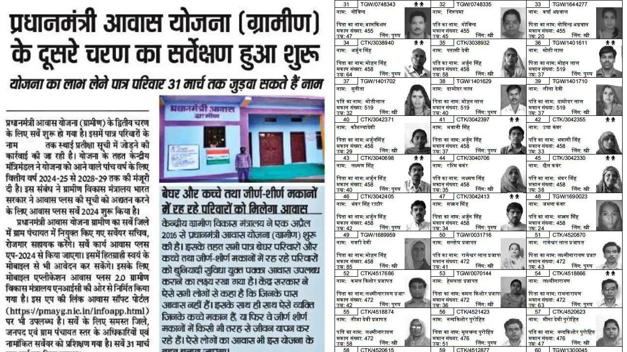 PM Awas Yojana Survey 2026